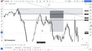 + 1500$ за неделю на FOREX. Смарт Мани ТРЕЙДИНГ, Разбор сделок.