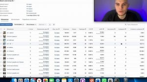 КАК ПРОДАВАТЬ КУХНИ НА МИЛЛИОНЫ ЧЕРЕЗ ВК?
