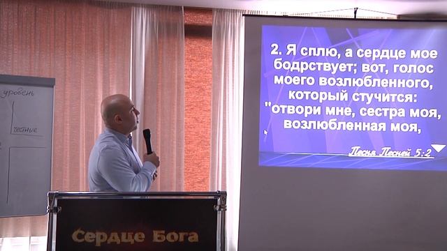 Тема: Переход на новый уровень Шакарян Мгер