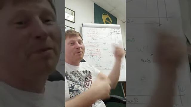 Карьера в недвижимости график поведения покупателя смотреть онлайн