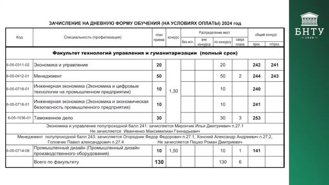 Заседание по зачислению для обучения на условиях оплаты (дневная\заочная)