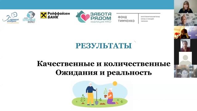 Вебинар для инициативных групп 04.12.2020 смотреть онлайн