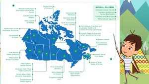 Indigenous People of Canada | Facts for Kids