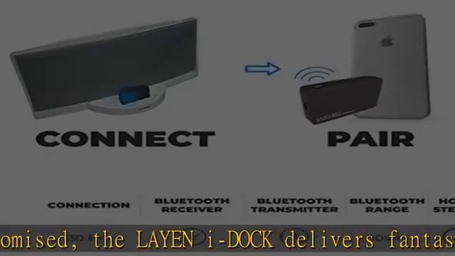 LAYEN i-DOCK 30 Pin Bluetooth Adapter Audio Receiver for Bose SoundDock - Wireless Bluetooth for iP смотреть онлайн