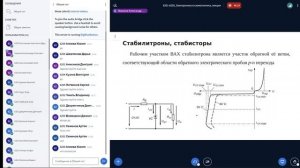 04. Электроника и схемотехника - Лекция 4
