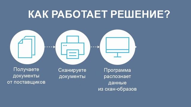 Скан-Загрузка смотреть онлайн