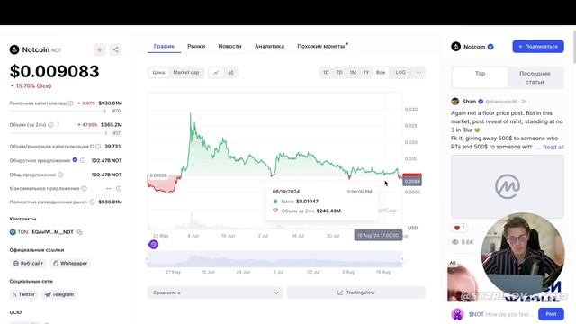 ЛИСТИНГ DOGS прошел ПЛОХО! Как быть дальше и стоит ли продавать свои монеты сейчас?
