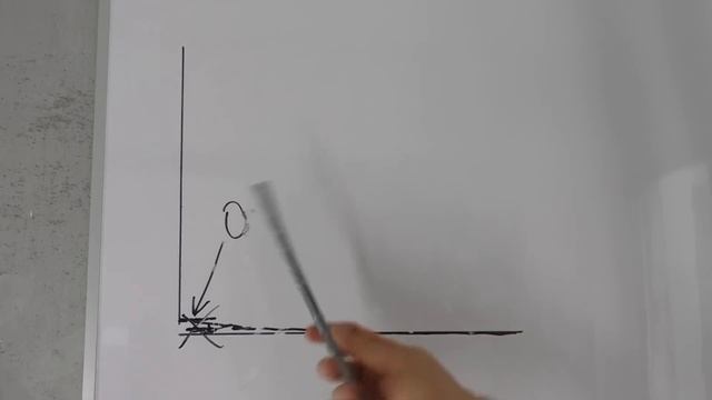 Тонкости работы со стяжкой. Распространенная ошибка в панельном доме. Выбор материала.
