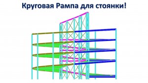 Винтовой пандус | Круговая рампа для парковки