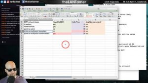 day 136 - letting go in the lab, DMVPN phase 1 using OSPF and EIGRP