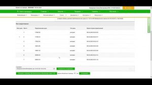 Электронный аукцион № 0372200121020000018 на площадке Сбербанк АСТ.