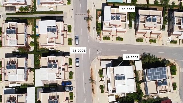 Пассивный доход: инвестиции в недвижимость под аренду