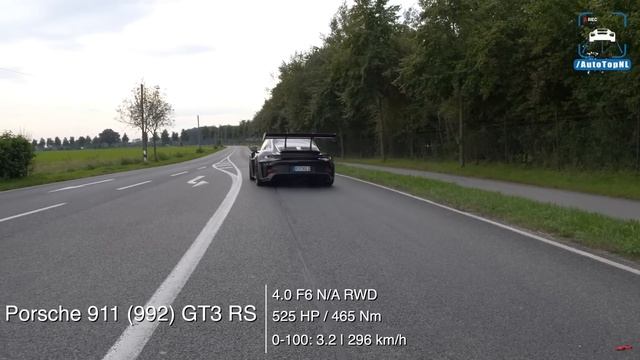 ПРИВЕЗЛИ 911 GT3 RS - ДОРОЖНЫЙ БОЛИД F1! смотреть онлайн
