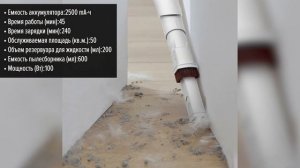 Пылесос Xiaomi Deerma VC01 Max