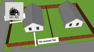 #4 | Как правильно расположить дом на участке после геодезии