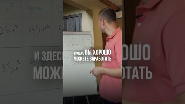 Классная инвестиция в Крым. #инвестиции #недвижимость #покупкаквартиры