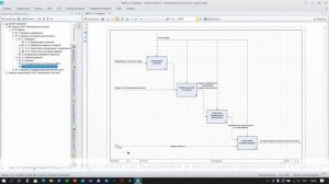 Использование междиаграммных ссылок в Business Studio