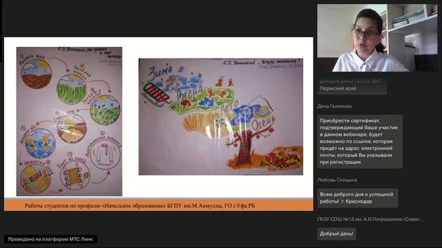 Креативное мышление как компонент функциональной грамотности содержание особенности требования ФГО