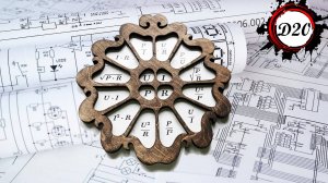 Красивое обрамление из фанеры, полезных формул. Напряжение, ток, мощность, сопротивление.