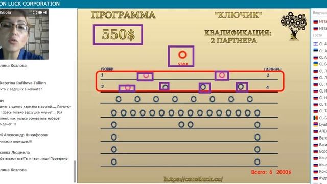 Недвижимость + Авто + Деньги на жизнь. смотреть онлайн