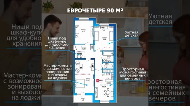 Еврочетыре 90 м² смотреть онлайн