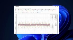 Harmonics simple with ScottPlot