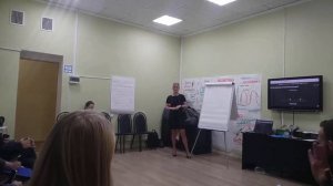 тренинг Публичные выступления