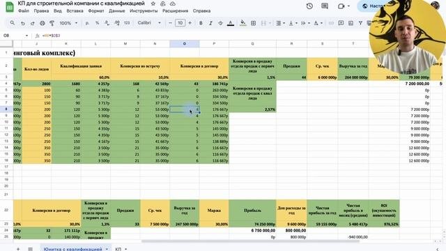 Обновлённая Unit-экономика для строительных компаний