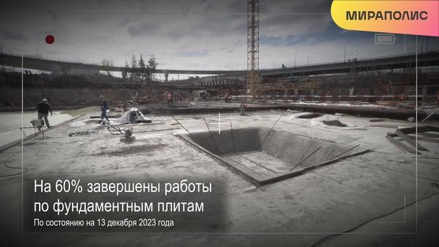 Квартал МИРАПОЛИС - Ход строительства от ГК «Основа» (декабрь 2023)