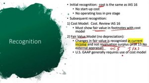 IAS 40 Investment property | IFRS International Accounting Course