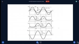 10. Электроника и схемотехника - Лекция 10