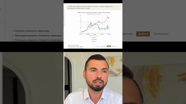 2024: Недвижимость на Перепутье! Пророчества и Реальность #недвижимость #ипотека #инвестиции смотреть онлайн