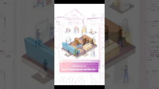 Услуги агентства недвижимости "Дом и сервис"