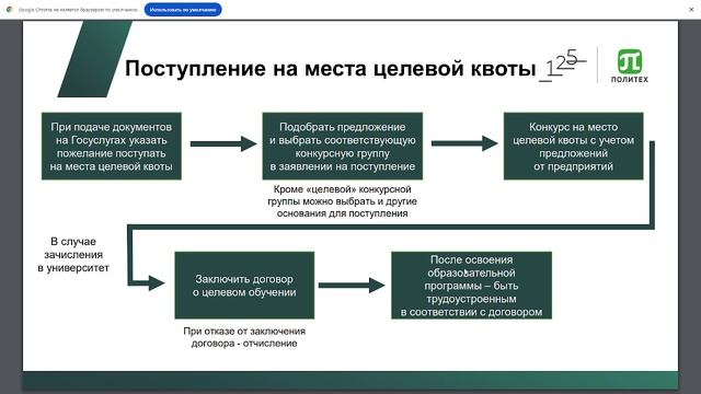Поступление по целевой квоте
