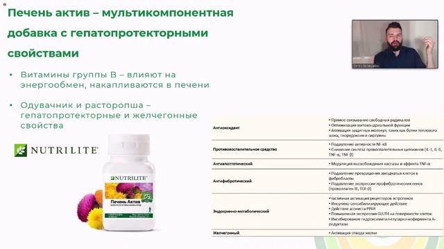 Марафон детокс с Дмитрием Семирядовым - Вводный вебинар смотреть онлайн