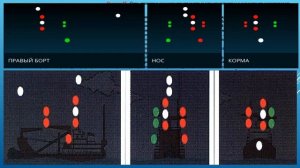 Раздел С: Огни и знаки, правила МППСС-72 с короткими комментариями и описанием судов,