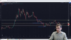 Самый простой инструмент для минимизации рисков I Секреты хеджирования I Советы от Руслана Амирова