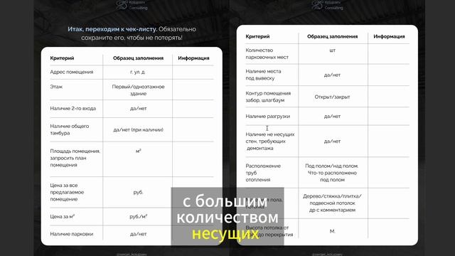 Как Подобрать Помещение для Бизнеса: Полный Чек-лист для Максимальной Выгоды!