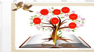 Тиімді әдіс тәсілдер  Ашық сабаққа қажетті әдіс тәсіл