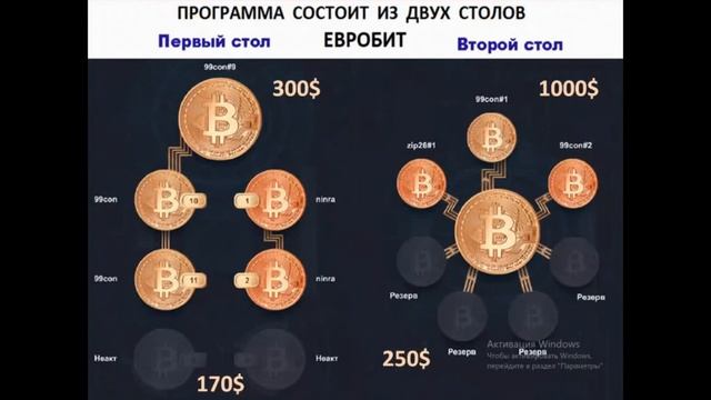 БРИФИНГ КОМПАНИИ New Millenium Centre Ltd 22 07 2019 НИНА ЗЯБИРОВА смотреть онлайн
