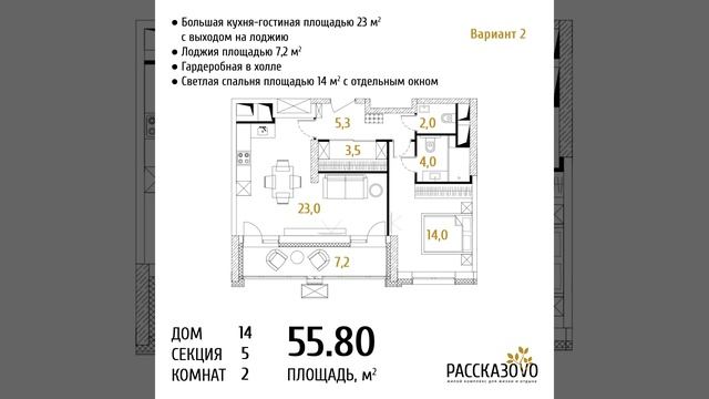 ЖК "Рассказово". Планировочные решения. 55,8 кв.м.