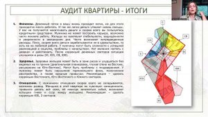 Васту-аудит квартиры. Как дефекты квартиры по Васту влияют на жильцов. Разбор Васту-карты.