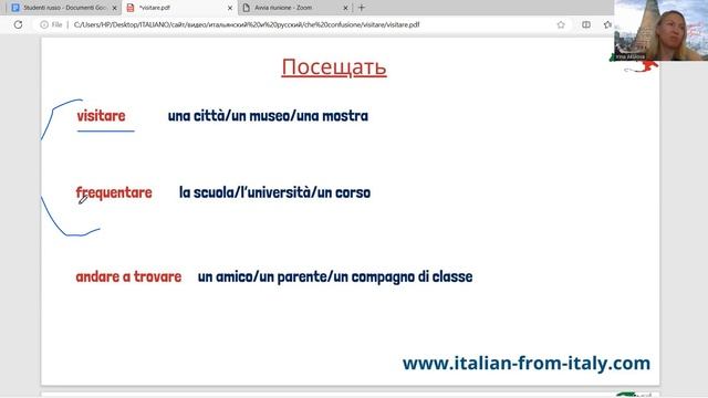 Che confusione!!! Visitare o frequentare? #Italianlanguage #Italian #итальянский