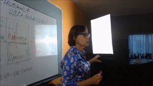 Как работают идеализация и обесценивание.  Часть 2