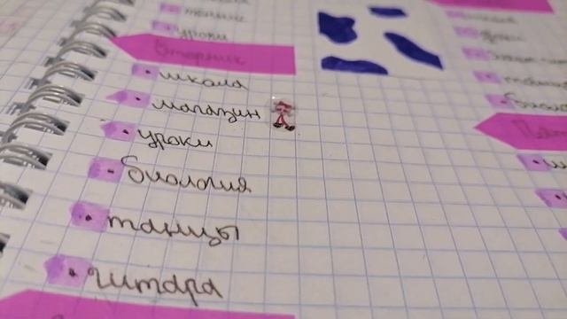 Заполняю ежедневник на апрель/ 5 идей для ежедневника✨