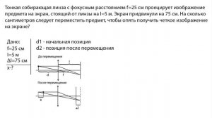 Тонкая линза