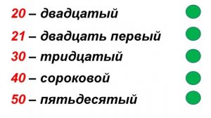 Порядковые числительные в немецком языке
