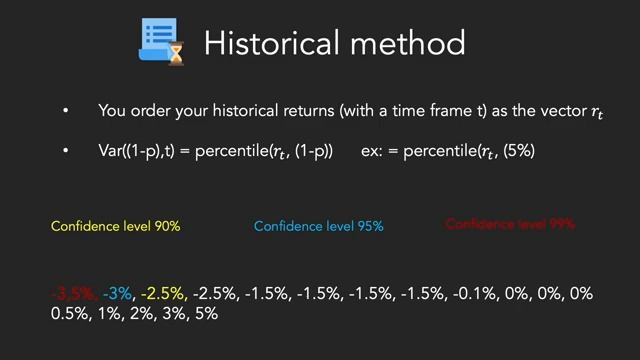 Best risk management metric: Value at risk (VaR)