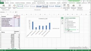 Урок 7. Диаграммы в Excel для начинающих