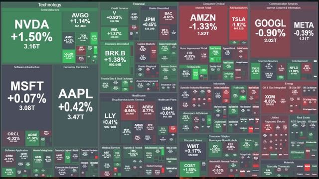СТРАХ И ТРЕВОГА ПЕРЕД ДАННЫМИ ПО NVIDIA? КАМАЛА ХАРРИС ЧЕТВЕГ: ГОТОВИМСЯ!! КРИПТО ETF: ПЛОХО! смотреть онлайн
